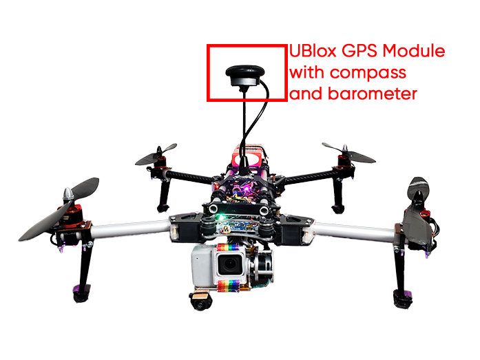 GPS Module GPS Module