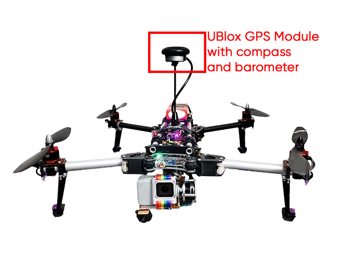 GPS Module GPS Module