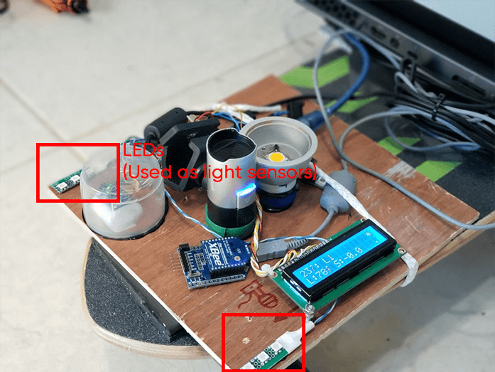 Light sensors Light sensors