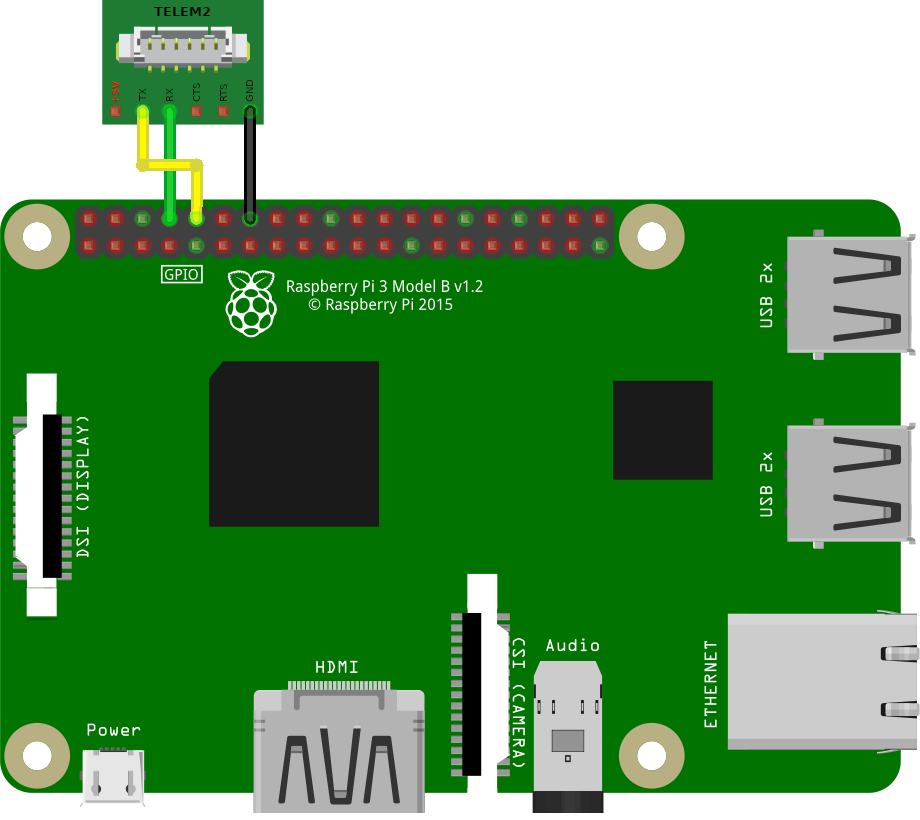 Connection to the Pixracer · GitBook